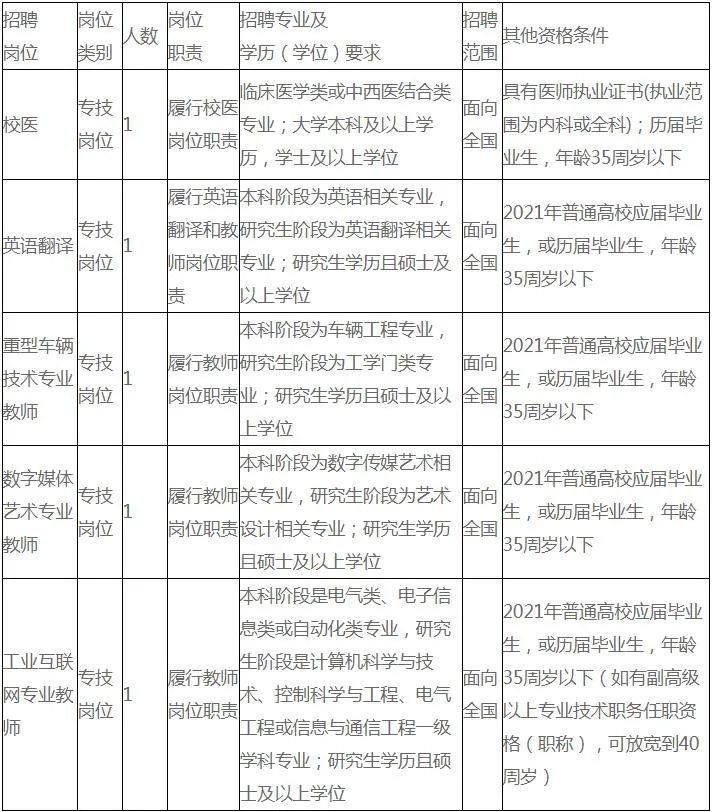 慈溪急招聘最新信息（速速关注）