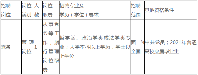 慈溪急招聘最新信息（速速关注）