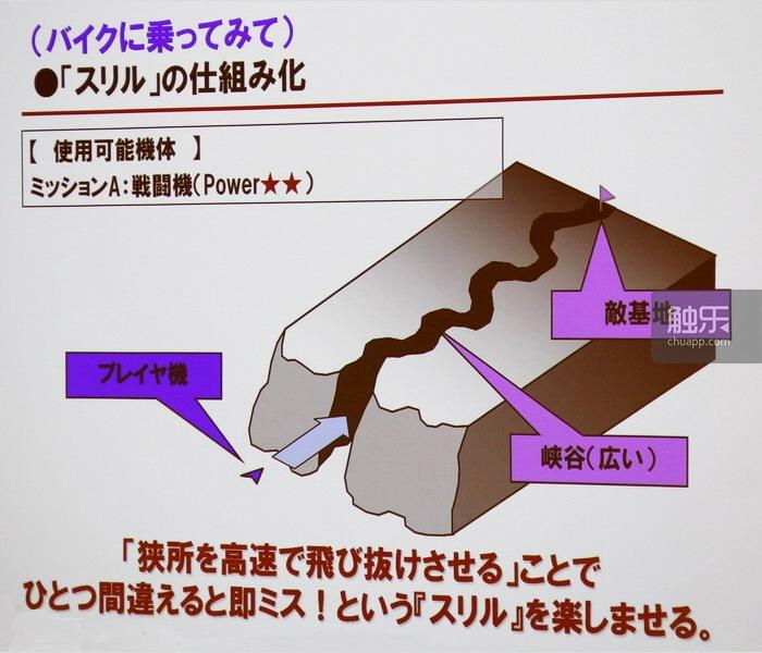 96tecmo世界杯怎么投币(从街机到主机：“皇牌空战”元老们回忆系列成功之源)