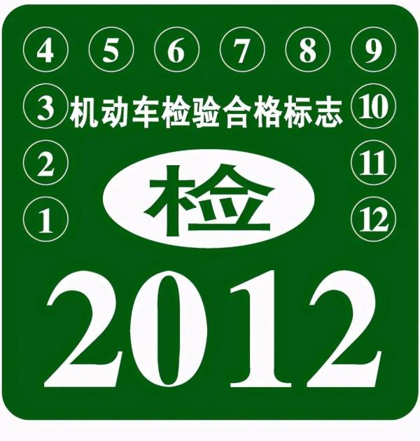 各位车主:车上这些标志可以不贴