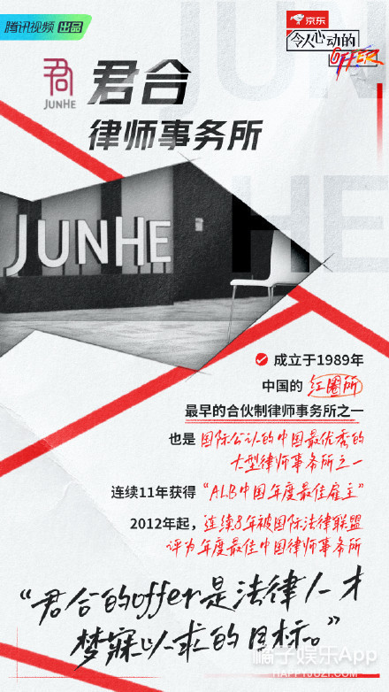 令人自卑的offer来了！高学历月收2万起，学霸真能为所欲为