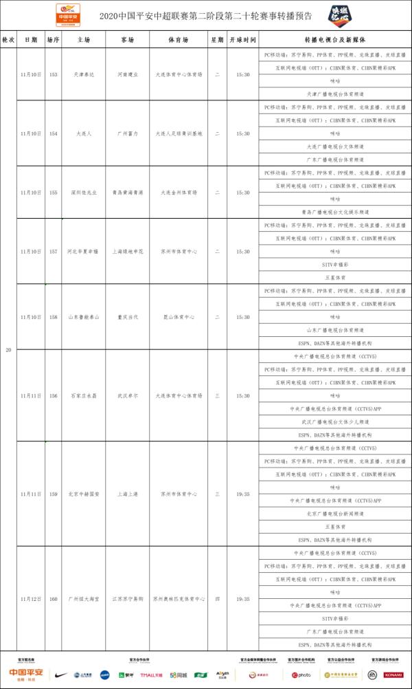 什么叫中超邀标(联赛全预告｜2020中国平安中超联赛第20轮荣誉归来)