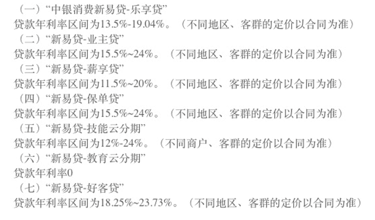 19家消费信贷平台测评：谁诱惑了这届年轻人