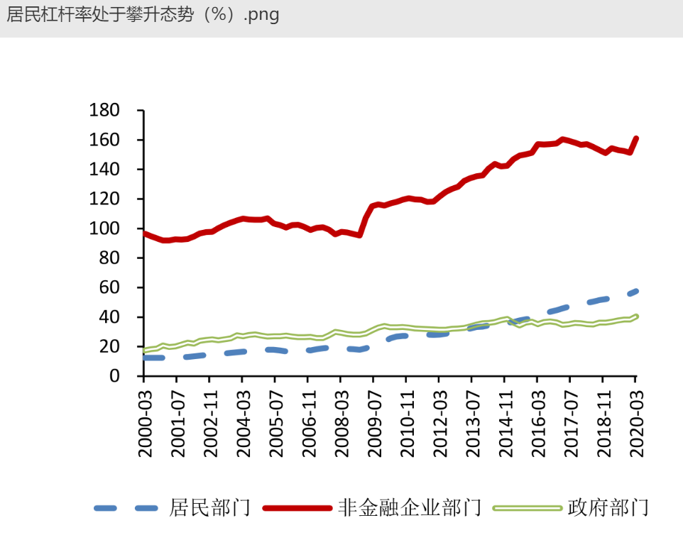 19家消费信贷平台测评：谁诱惑了这届年轻人