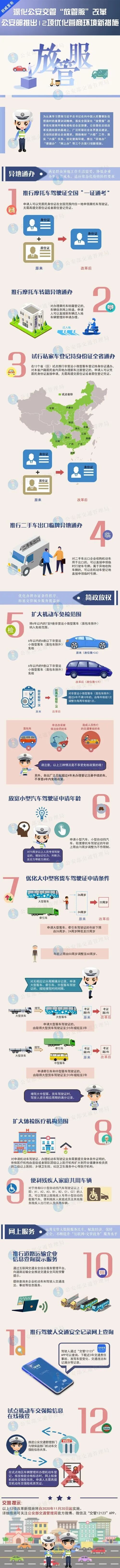 新交通法规定,新交通法规定闯红灯怎样处罚