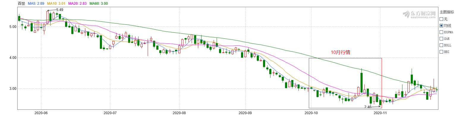 中国快递物流健康监测报告｜中转/运输延误问题集中 榜眼之争仅“1亿票”之差