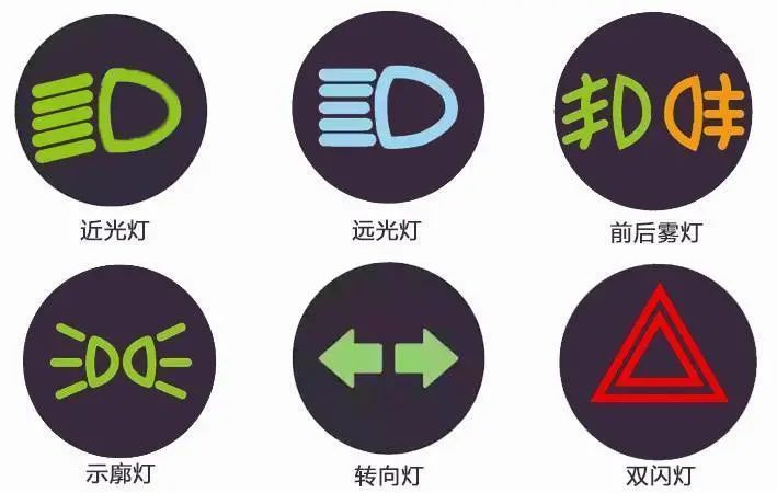 前大灯、示宽灯、雾灯……车灯的正确使用方法你都知道吗？