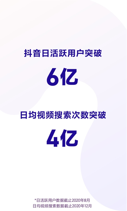 抖音數據分析，日均視頻搜索量破4億？