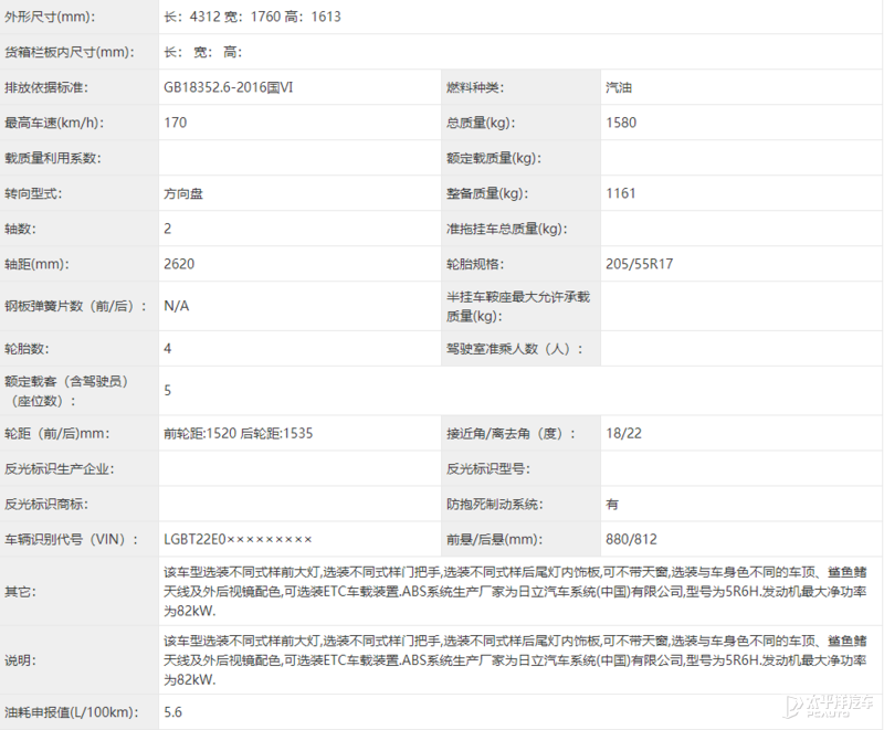 销量下跌憋大招！日产今年要发布10款新车，里面有你喜欢的吗？