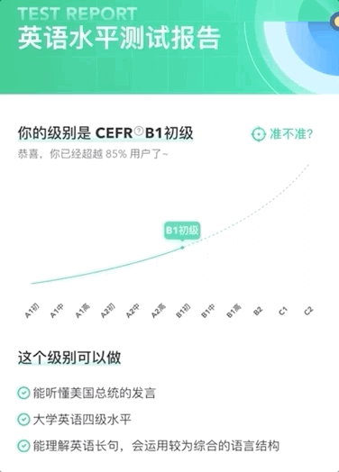 實名推薦一款神級口語APP,上癮程度堪稱「抖音」 交友軟體 第10張-戀愛小秘書-娜米 實名推薦一款神級口語APP,上癮程度堪稱「抖音」 交友軟體 第10張