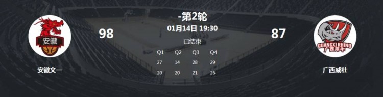 2012年nba总决赛g2回放(NBL总决赛G2-安徽文一再胜广西威壮 大比分2-0成功卫冕)