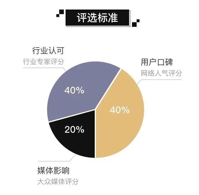 中国排名前十心理学家，中国最有名的十大心理学家(附2022年最新排行榜前十名单)