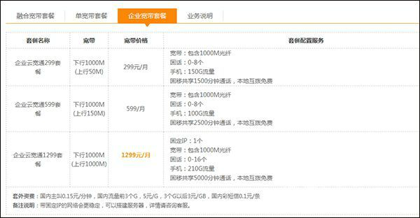 中国电信宽带价格（21年中国电信宽带一览表）