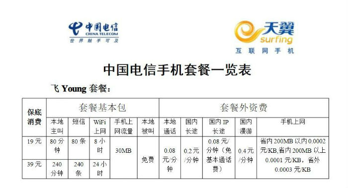 中国电信宽带价格（21年中国电信宽带一览表）