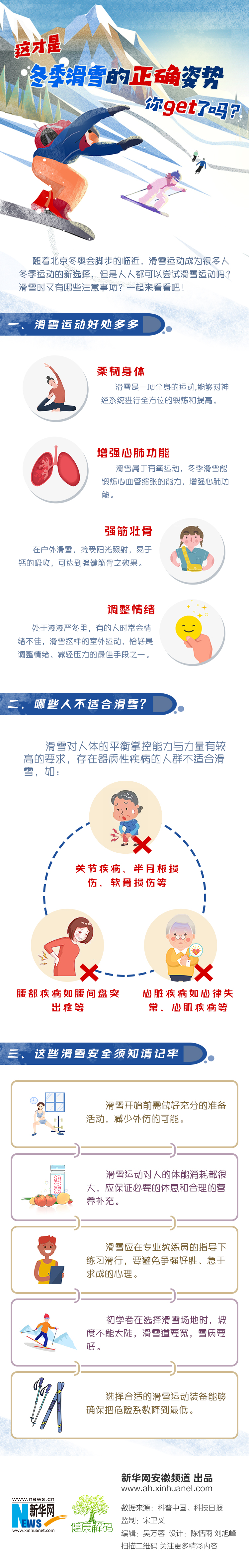 「健康解码」这才是冬季滑雪的正确姿势，你get了吗？