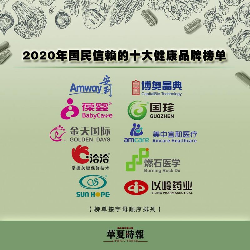 中国保健品排行榜，正规保健品有哪些品牌(附2022年最新排名前十名单)