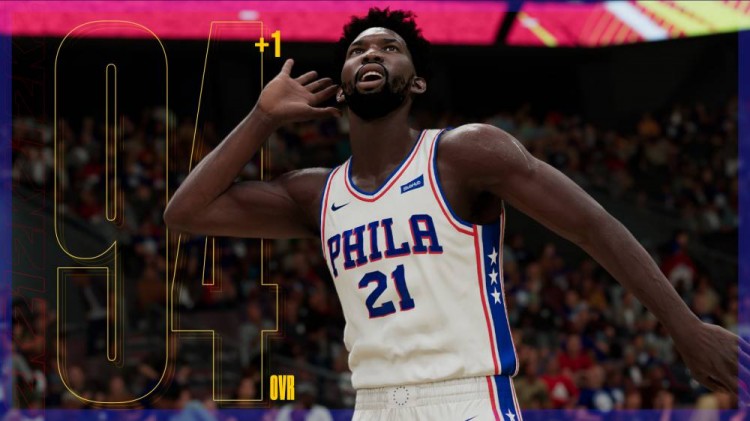 nba2k哪些球员会涨(2K官方更新球员能力值：恩比德涨至94 杰伦89戈贝尔88)