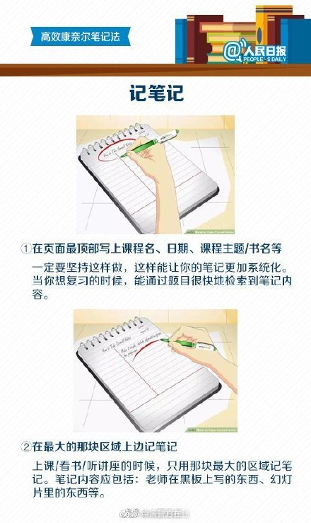 效率低可能是方法没找对！试试这套康奈尔笔记法