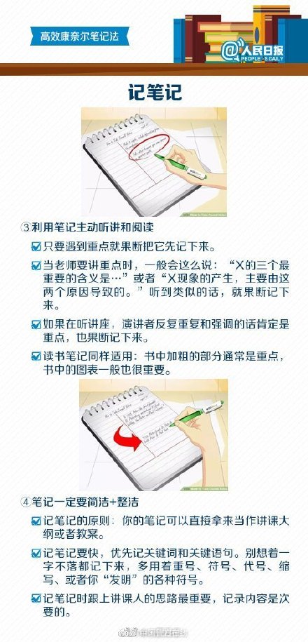 效率低可能是方法没找对！试试这套康奈尔笔记法