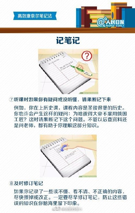 效率低可能是方法没找对！试试这套康奈尔笔记法