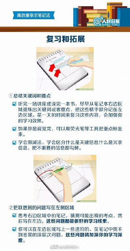 效率低可能是方法没找对！试试这套康奈尔笔记法