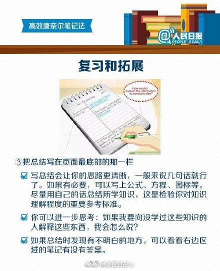 效率低可能是方法没找对！试试这套康奈尔笔记法
