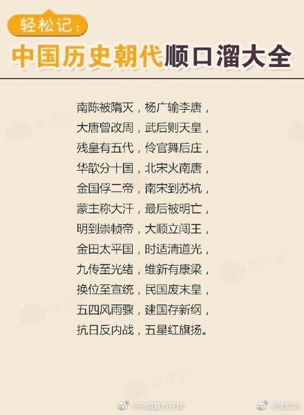 中国历史年代表口诀,中国历史年代表口诀简洁版