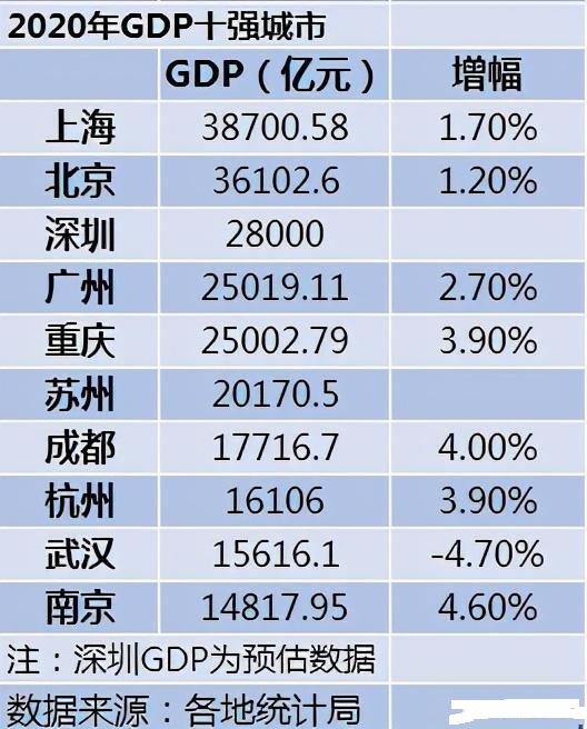 为什么中超球队名称中性化(观察：中超沦为全运会足球赛？中性化名称改革效应，需要更长的时间给出答案)