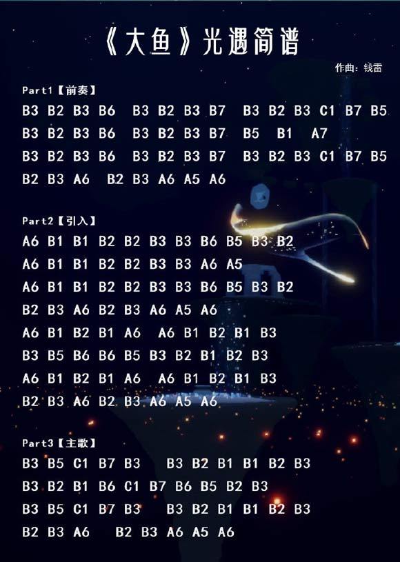 光遇乐谱怎么获得？光遇乐谱获得方法最新汇总