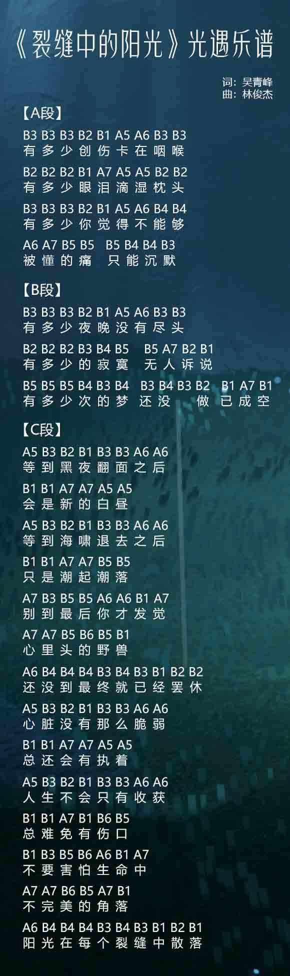 光遇乐谱怎么获得？光遇乐谱获得方法最新汇总