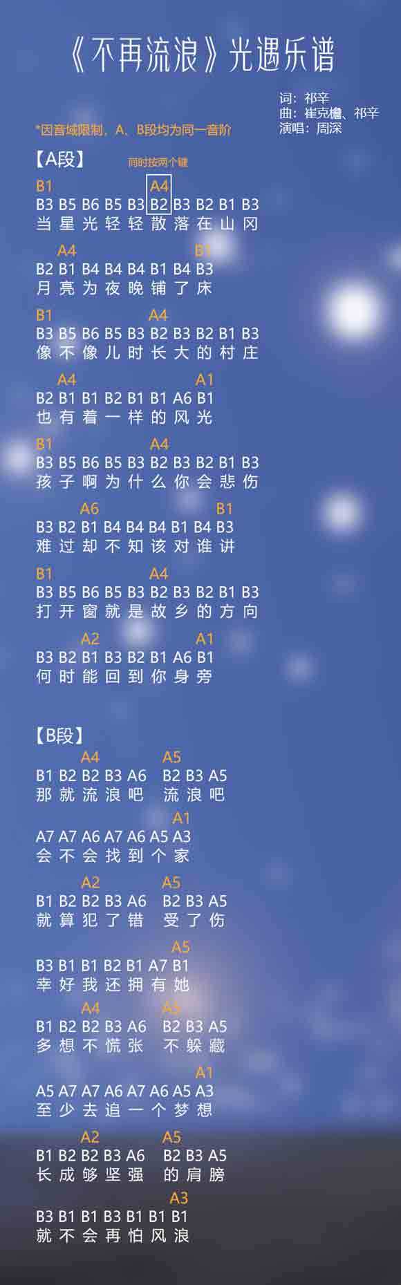 光遇乐谱怎么获得？光遇乐谱获得方法最新汇总