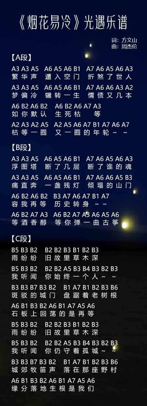 光遇乐谱怎么获得？光遇乐谱获得方法最新汇总