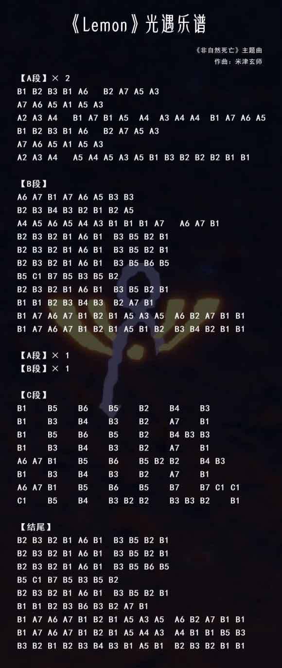 光遇乐谱怎么获得？光遇乐谱获得方法最新汇总
