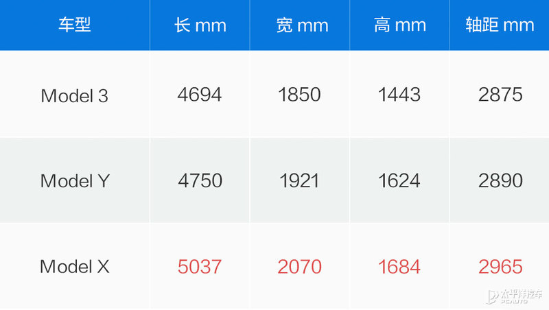 年后想选台新能源？这几款车型你不能错过