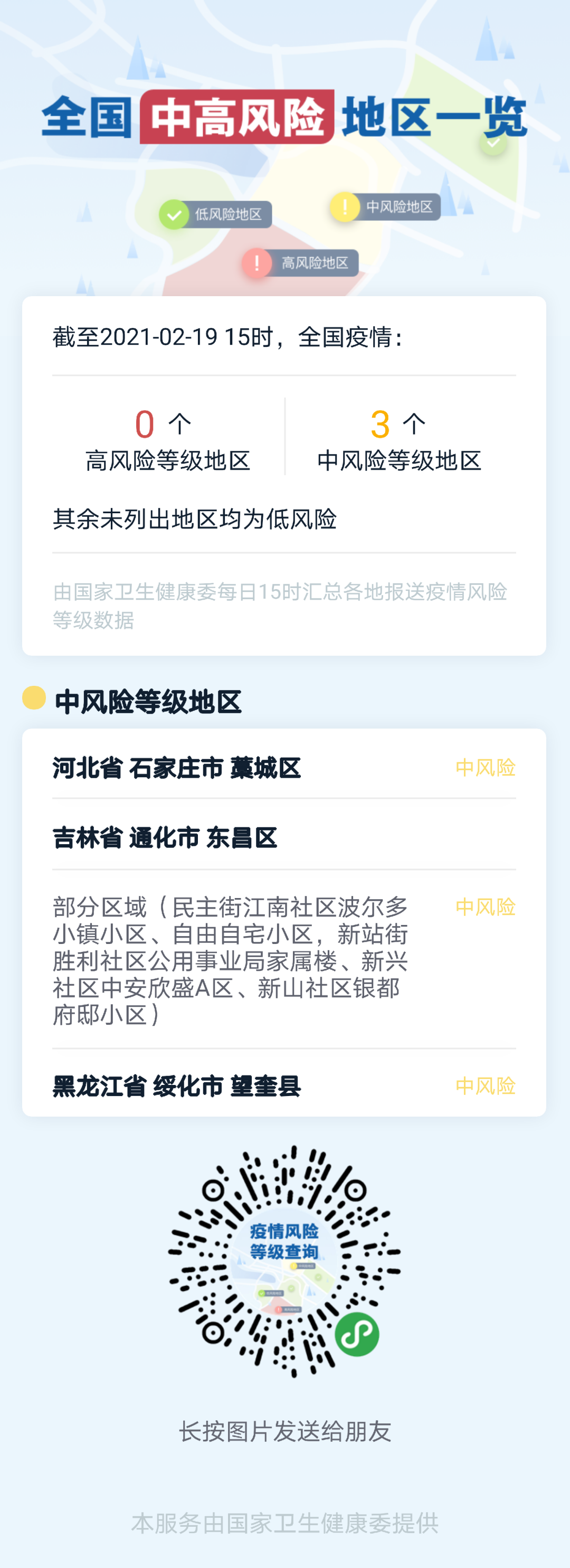 2021年全国高考时间确定、全国仅剩3个中风险地区……最新消息！