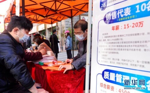 新春伊始招聘忙