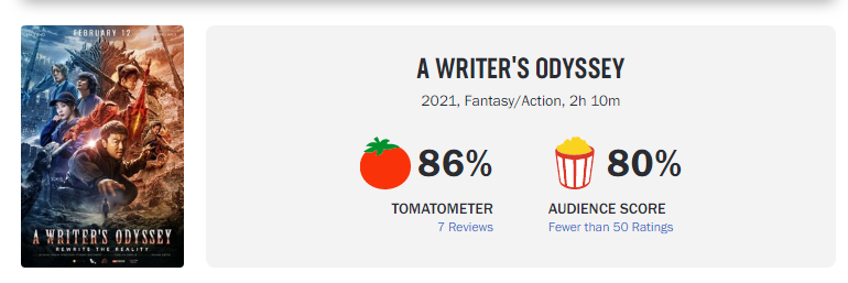 《刺杀小说家》烂番茄86% 外媒：值得超英电影学习