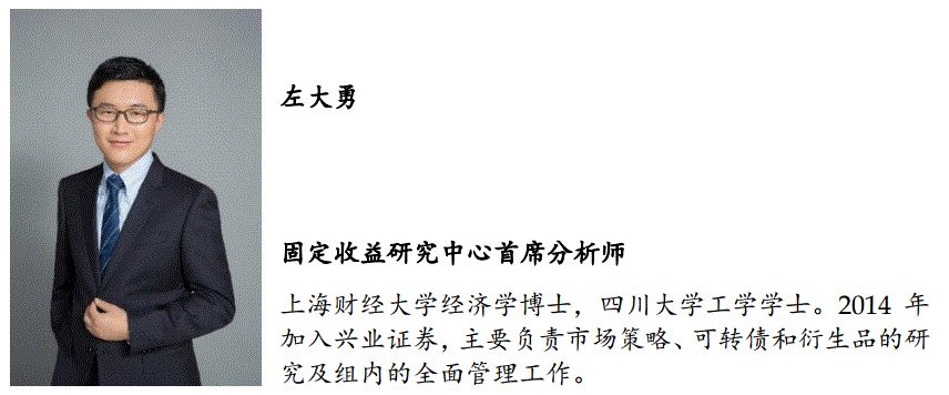 濮耐转债投资...(濮耐转债中签号)