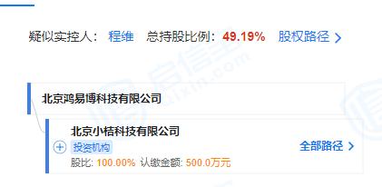双合规率倒数第一！被交通部点名的花小猪是谁？