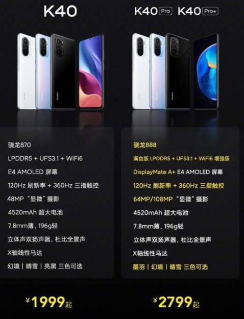k40参数配置（干货分享红米K40的参数详情）