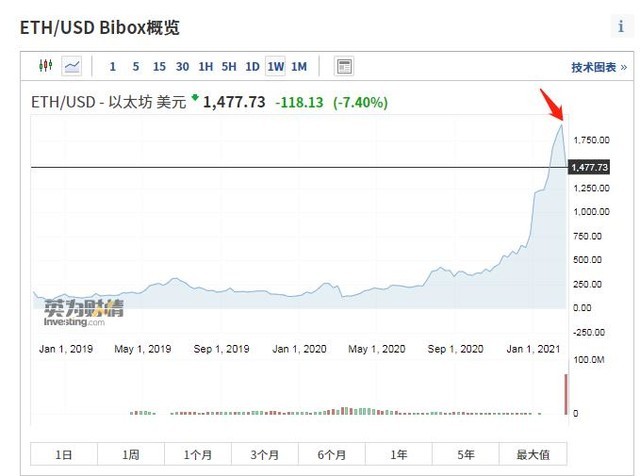 算力定义价格：新时代已来 你准备好了吗？