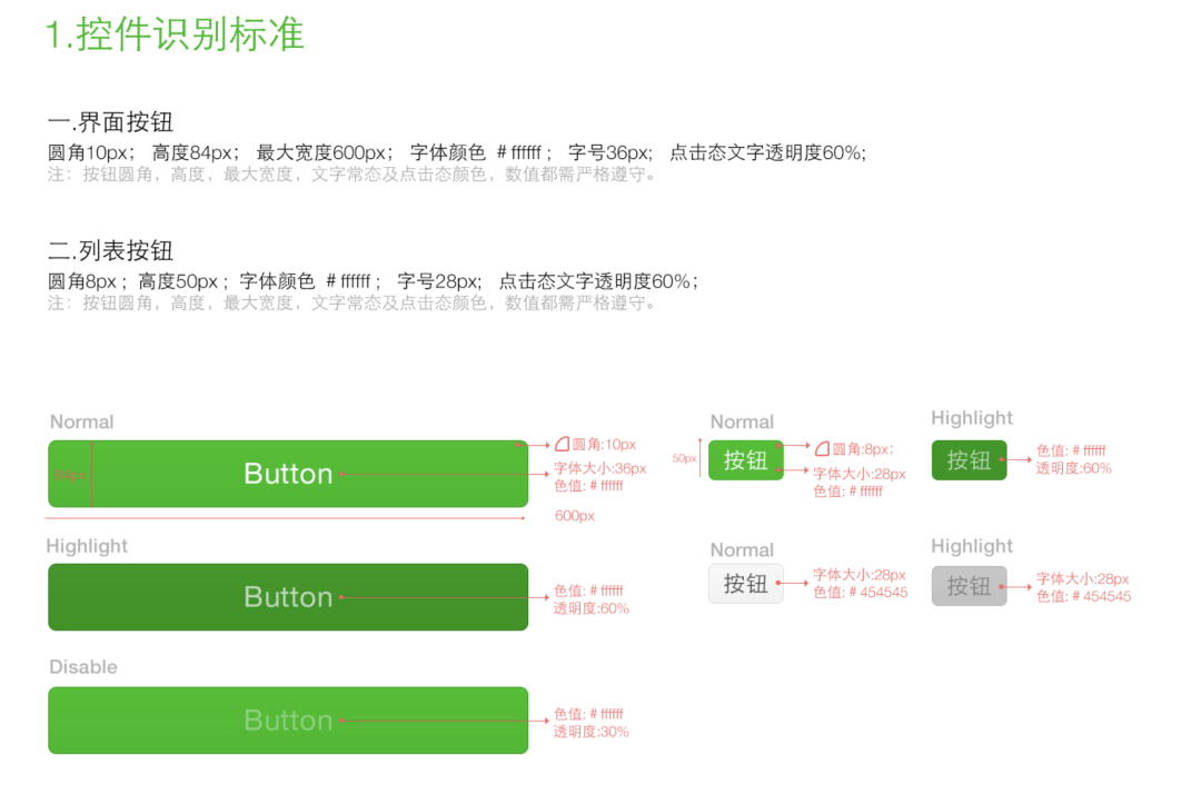 听说你在背设计规范？快来看看这篇文章吧
