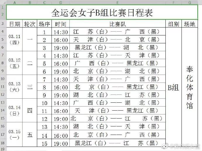 全运会女篮赛程表(全运会女篮预选赛赛程出炉，3月11日开打)