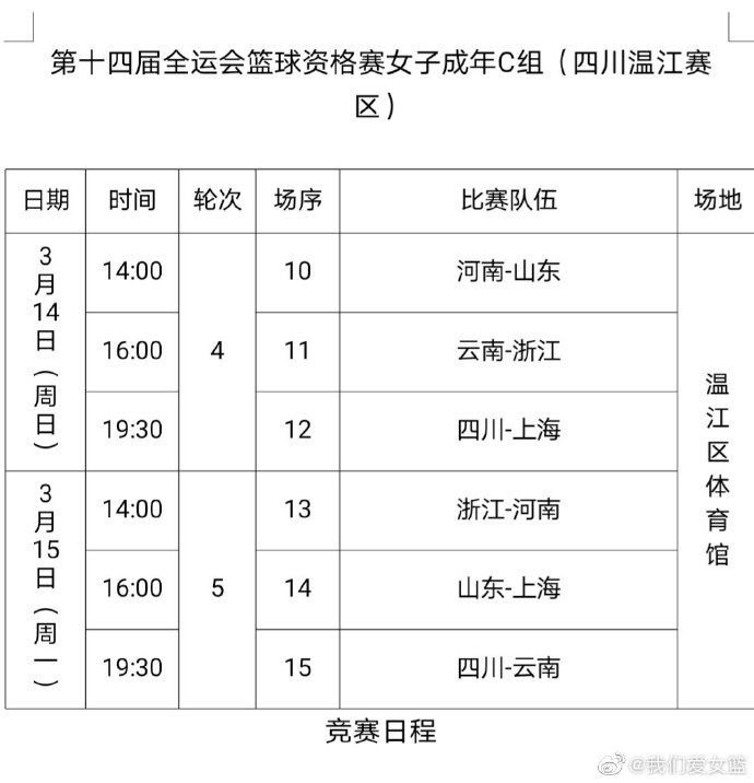 全运会女篮赛程表(全运会女篮预选赛赛程出炉，3月11日开打)