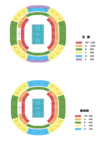 cba青岛在哪里观赛(票价出炉！CBA全明星周末19日至21日在青岛上演，允许观众进场观赛)