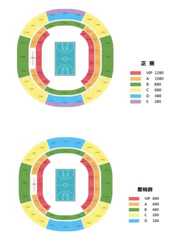 cba全明星赛哪里举行(票价出炉！CBA全明星周末即将在青岛上演，观众可进场观赛)