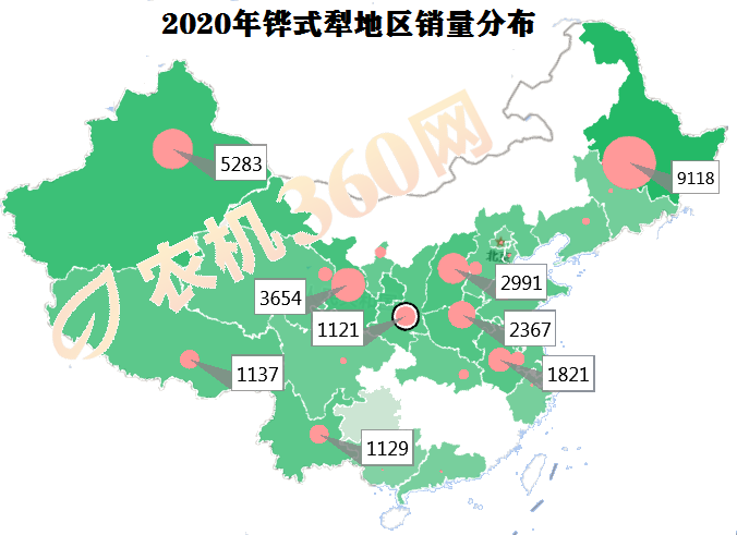 谁是铧式犁第一品牌？