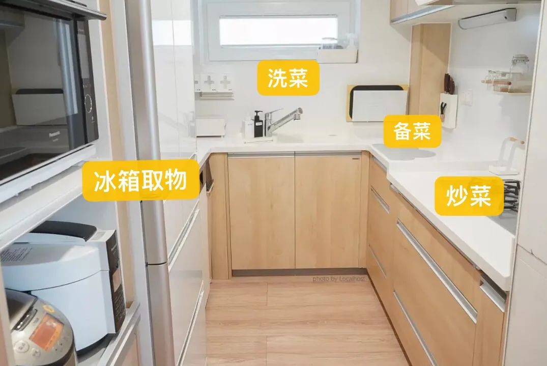 到底哪種廚房水槽最好用？這份水槽挑選安裝攻略一定要看