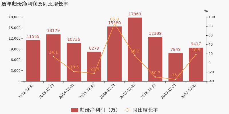 快手带货怎么做