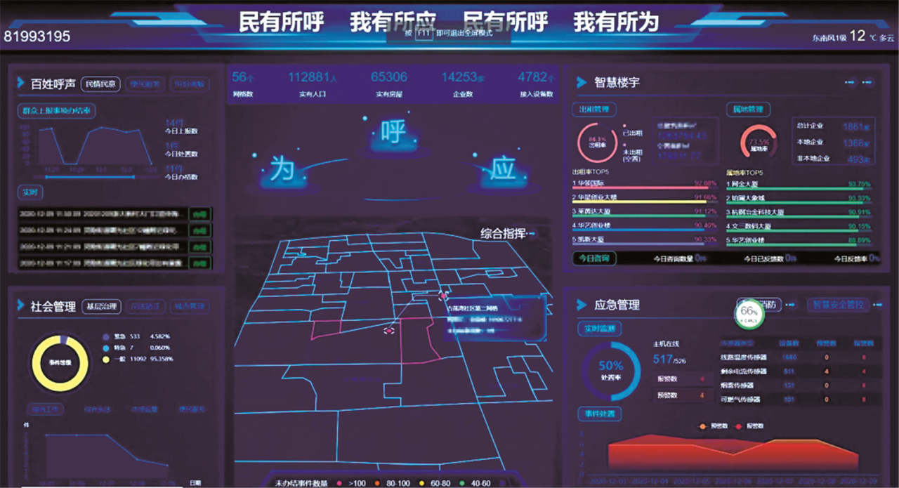 留下街道装上了“智慧大脑”